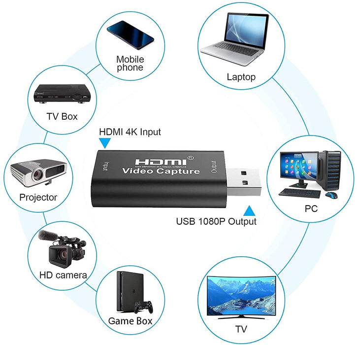 4K HDMI Video Capture Card/Live Streaming card USB 2.0