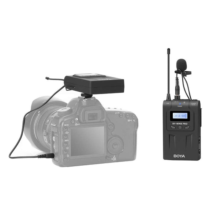 Boya BY-WM8 Pro K1 – Dual-Channel Wireless Mic System